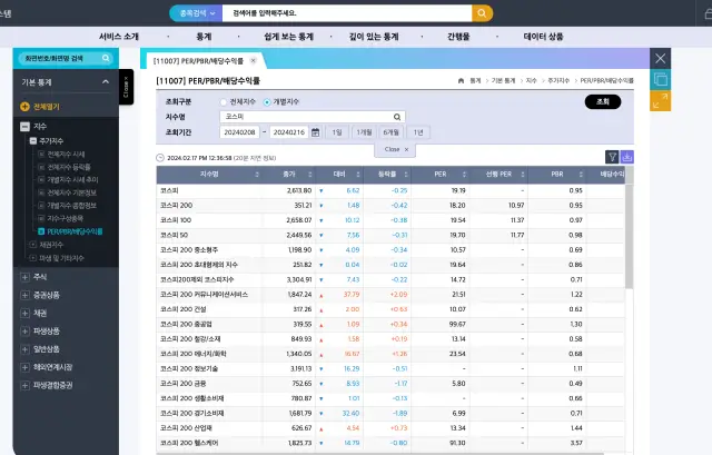 PER 보는 법 한국거래소 정보데이터 시스템