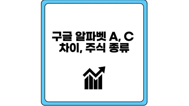 구글 알파벳 A C