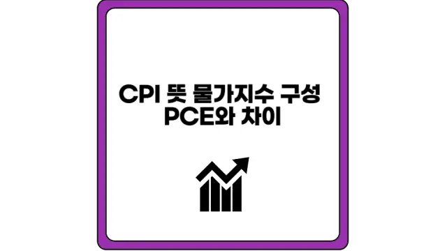 CPI 뜻