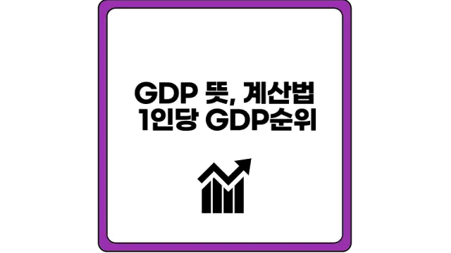 GDP 뜻