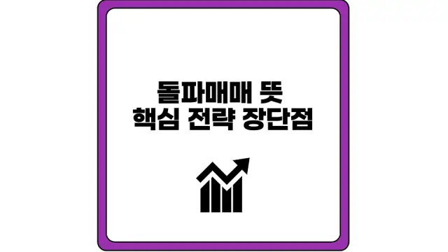 돌파매매 뜻