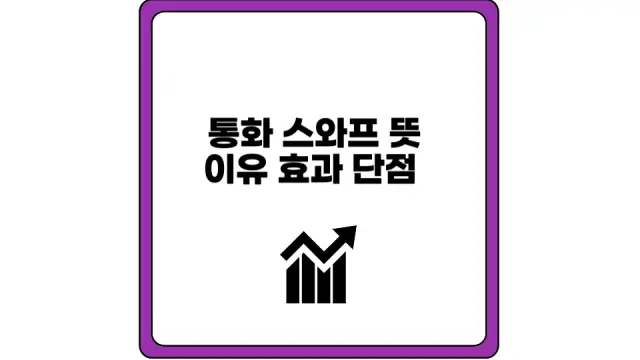 통화 스와프 뜻