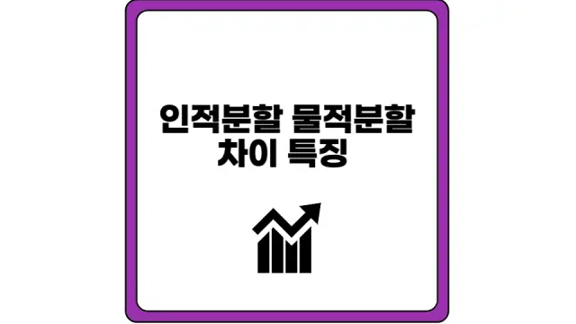 인적분할 물적분할